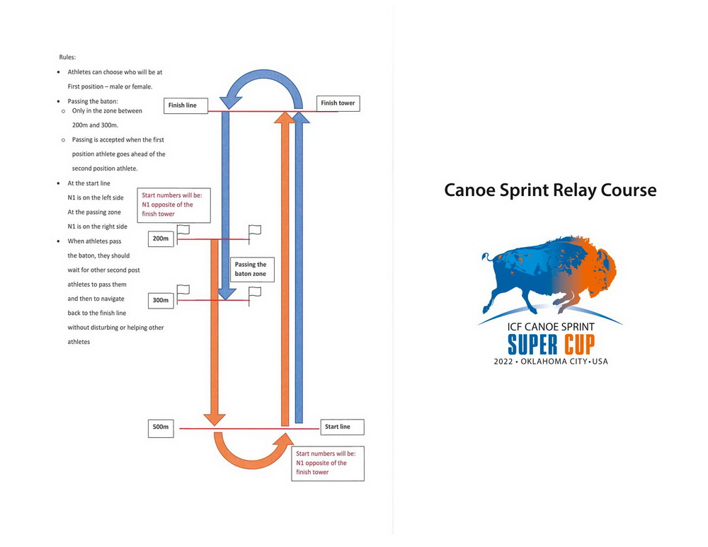 SuperCup 02