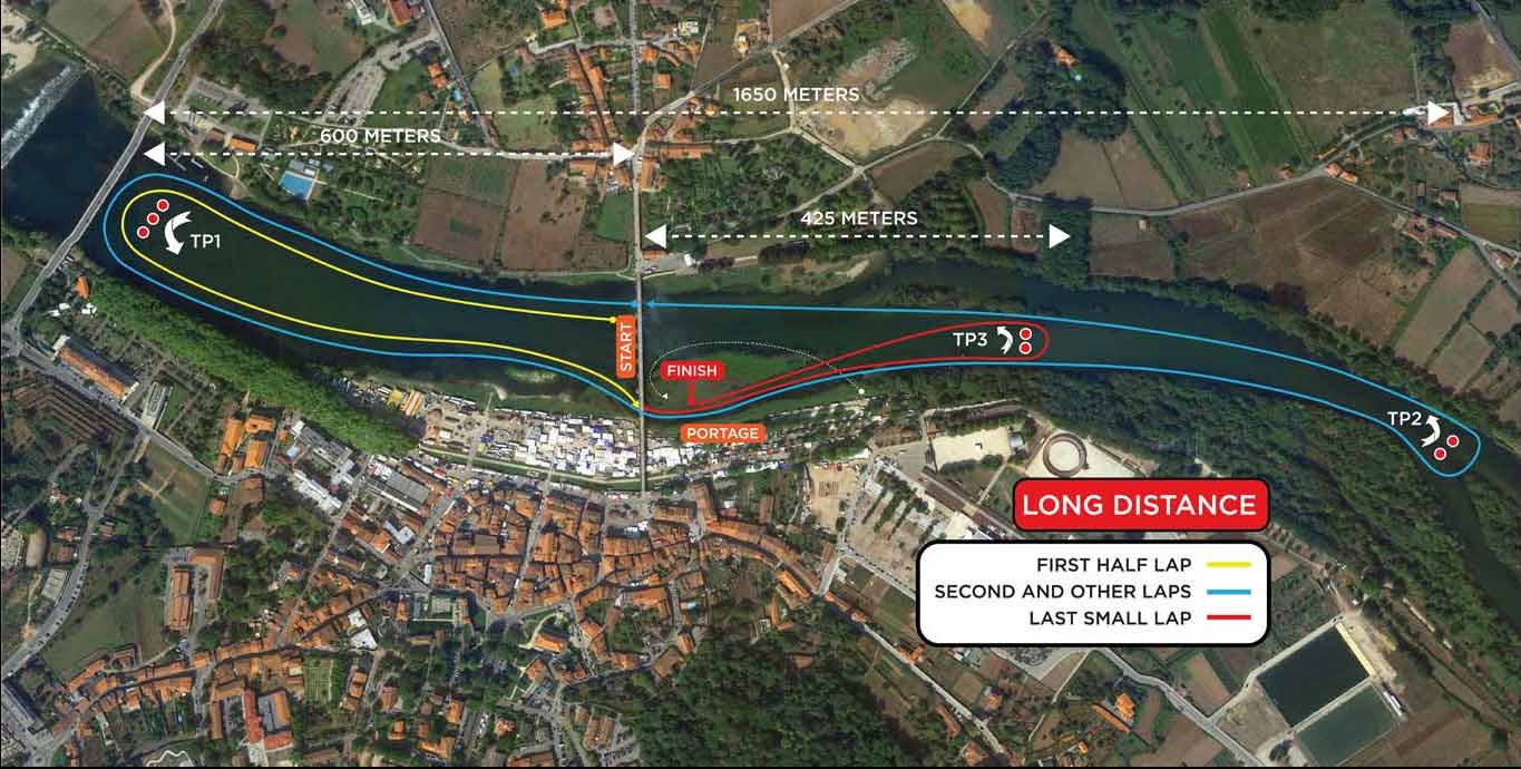 short distance